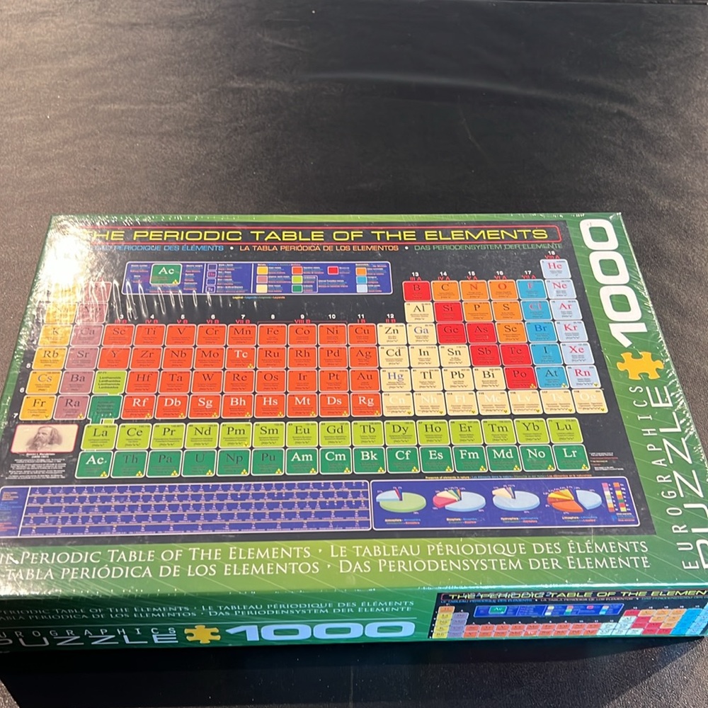 Periodic Table Puzzle - Picture 3 of 3